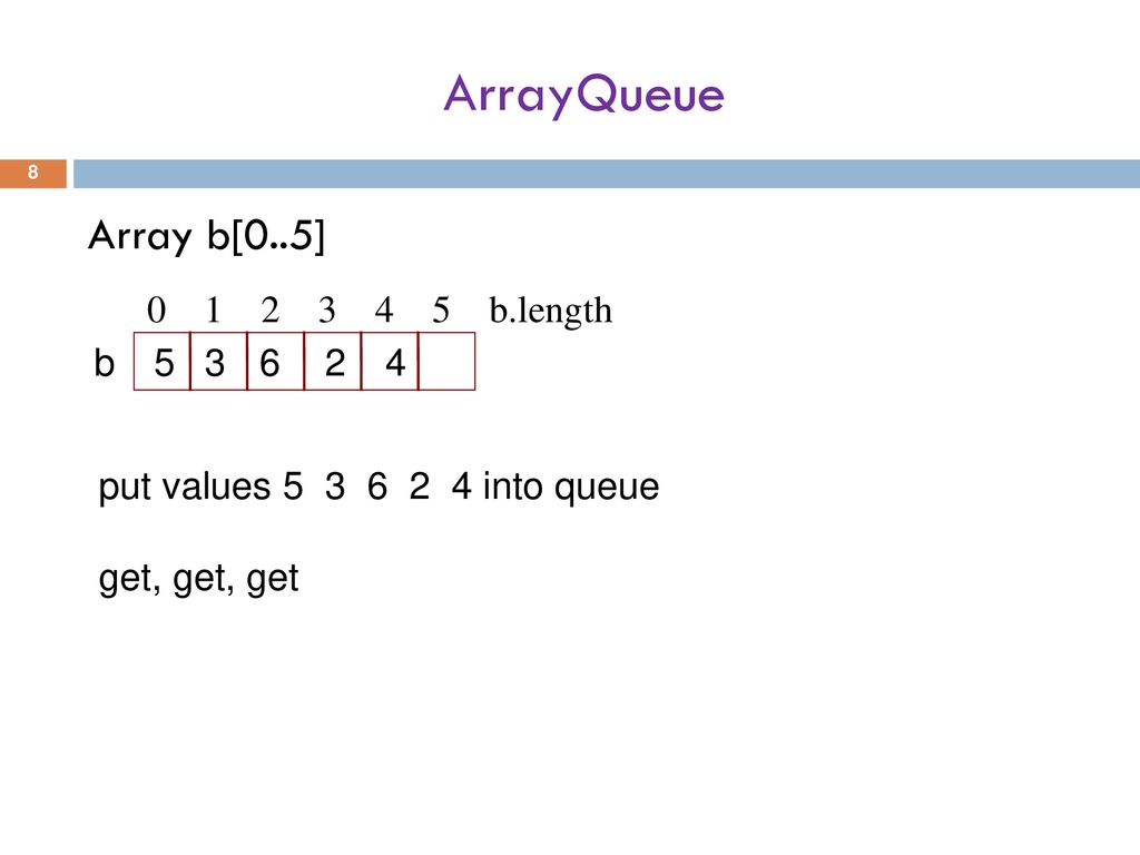 Synchronization Lecture 24 – Fall ppt download